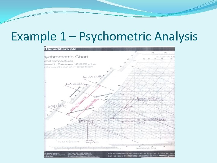 Example 1 – Psychometric Analysis 