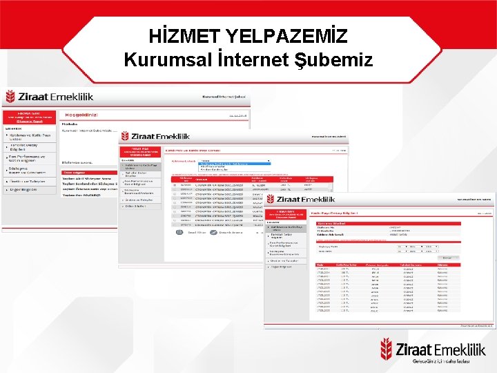 HİZMET YELPAZEMİZ Kurumsal İnternet Şubemiz İŞ VEREN ü Çalışan bilgilerinin iletilmesi ü Katkı payının