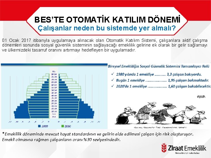 BES’TE OTOMATİK KATILIM DÖNEMİ Çalışanlar neden bu sistemde yer almalı? 01 Ocak 2017 itibarıyla