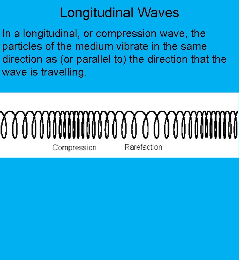 Longitudinal Waves In a longitudinal, or compression wave, the particles of the medium vibrate