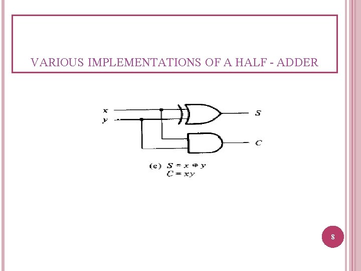 VARIOUS IMPLEMENTATIONS OF A HALF - ADDER 8 VARIOUS IMPLEMENTATIONS OF A HALF - ADDER 8