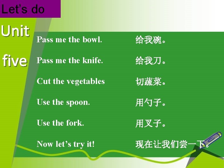 Let’s do Unit five Pass me the bowl. 给我碗。 Pass me the knife. 给我刀。