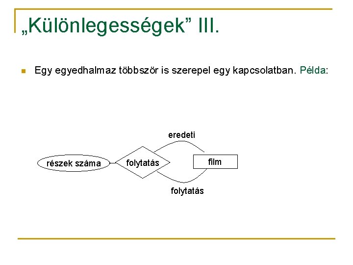 „Különlegességek” III. n Egy egyedhalmaz többször is szerepel egy kapcsolatban. Példa: eredeti részek száma