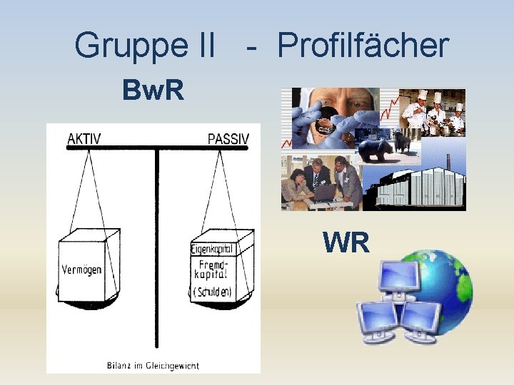 Gruppe II - Profilfächer Bw. R WR 