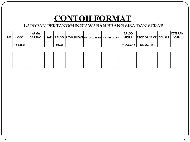 CONTOH FORMAT LAPORAN PERTANGGUNGJAWABAN BRANG SISA DAN SCRAP NO KODE BARANG NAMA BARANG SAT