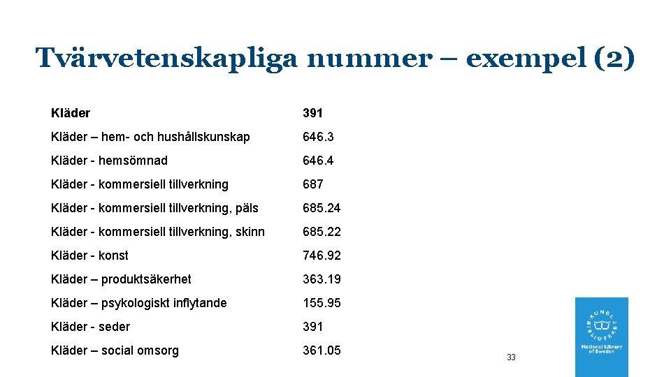 Tvärvetenskapliga nummer – exempel (2) Kläder 391 Kläder – hem- och hushållskunskap 646. 3