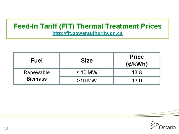 Feed-In Tariff (FIT) Thermal Treatment Prices http: //fit. powerauthority. on. ca 18 Fuel Size