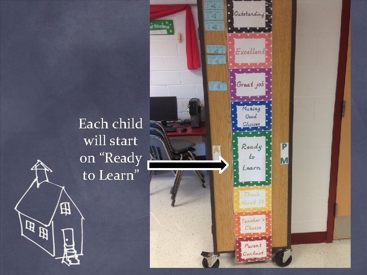 Each child will start on “Ready to Learn” 