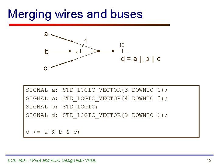 Merging wires and buses a 4 b 5 10 d = a || b