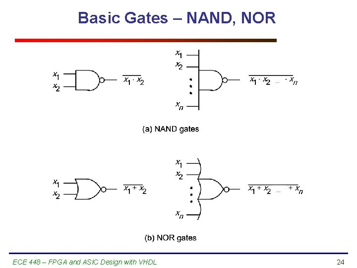 Basic Gates – NAND, NOR … … ECE 448 – FPGA and ASIC Design