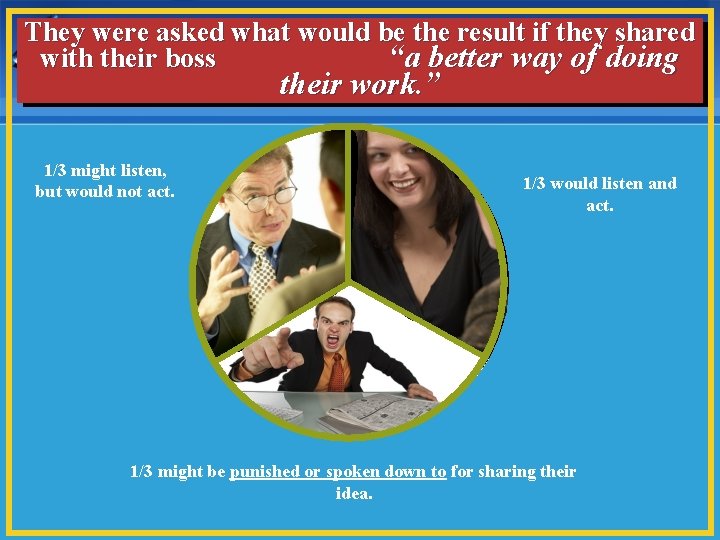 They were asked what would be the result if they shared with their boss