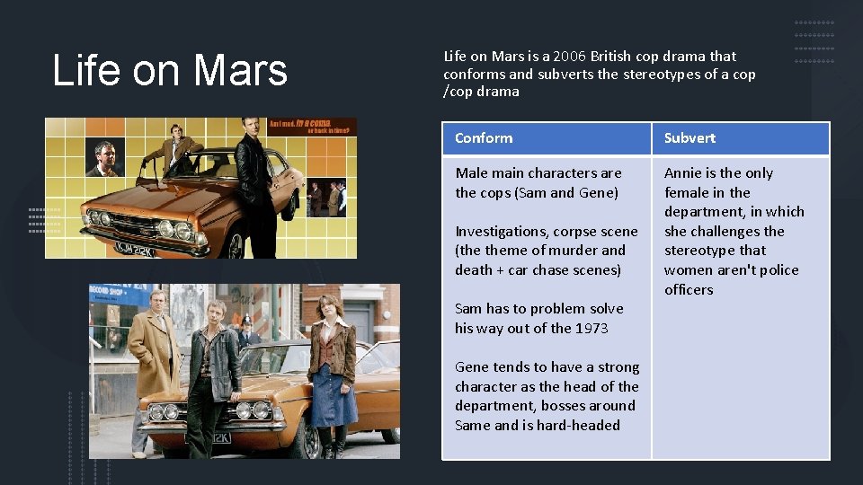 Life on Mars is a 2006 British cop drama that conforms and subverts the