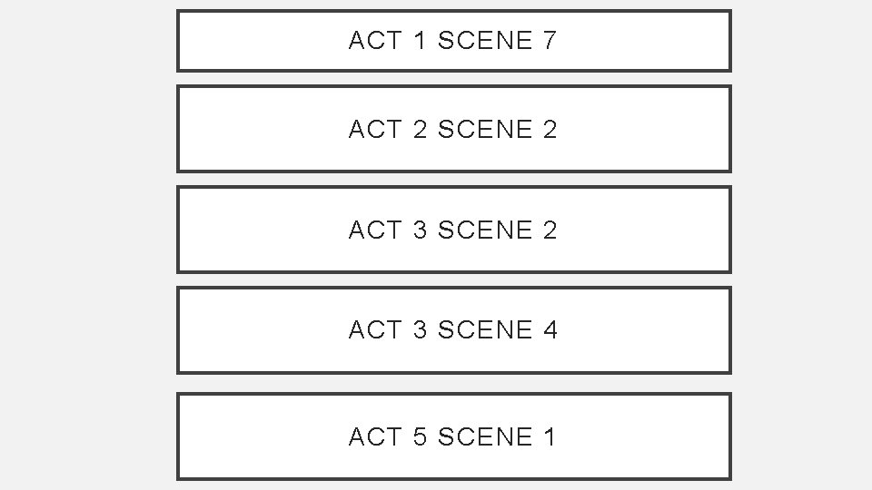 ACT 1 SCENE 7 ACT 2 SCENE 2 ACT 3 SCENE 4 ACT 5
