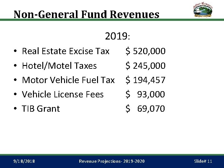 Non-General Fund Revenues 2019: • • • Real Estate Excise Tax Hotel/Motel Taxes Motor
