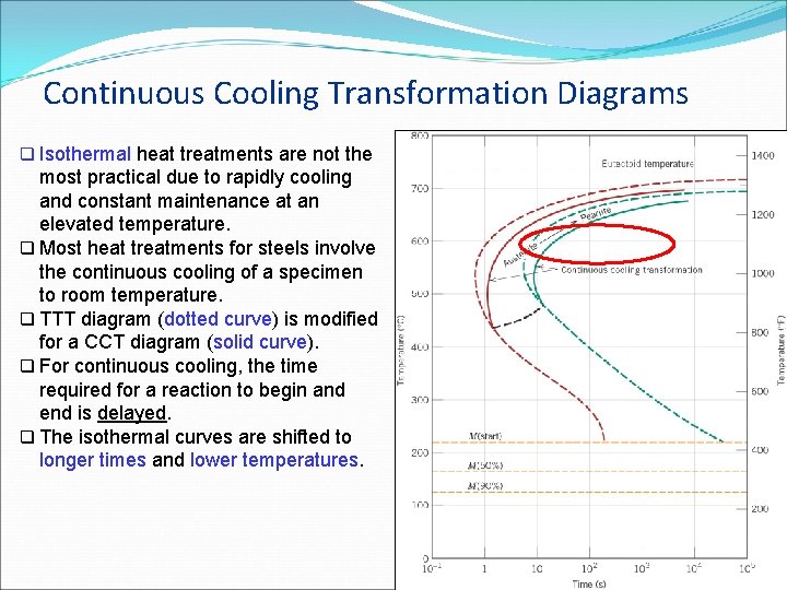 Continuous Cooling Transformation Diagrams q Isothermal heat treatments are not the most practical due