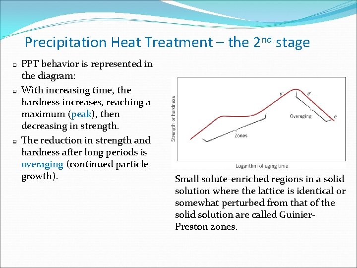Precipitation Heat Treatment – the 2 nd stage q q q PPT behavior is