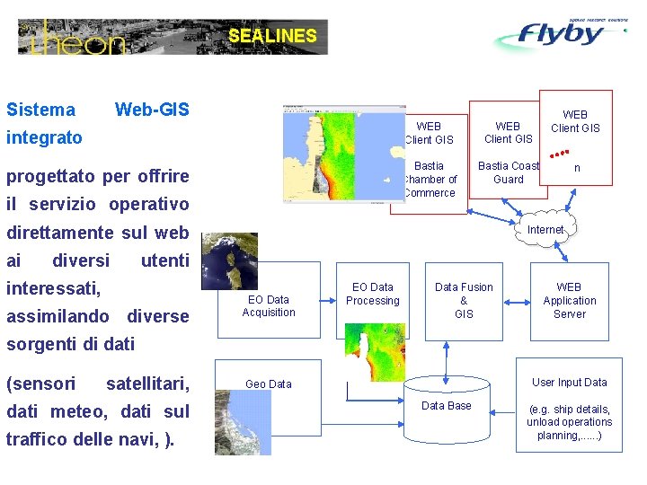 SEALINES Sistema Web-GIS integrato progettato per offrire il servizio operativo WEB Client GIS Bastia