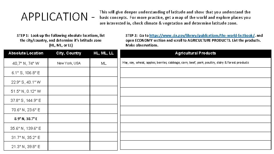 APPLICATION - This will give deeper understanding of latitude and show that you understand