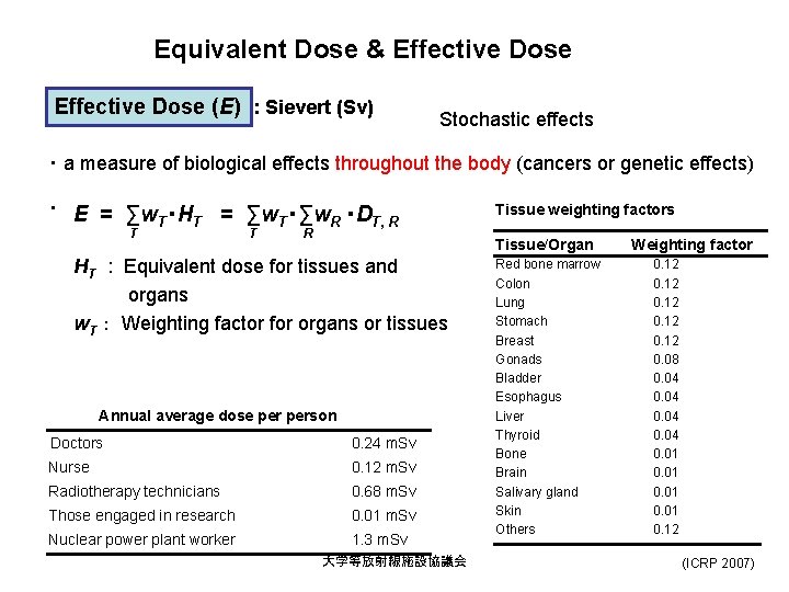 Equivalent Dose & Effective Dose (E) : Sievert (Sv) Stochastic effects ･ a measure