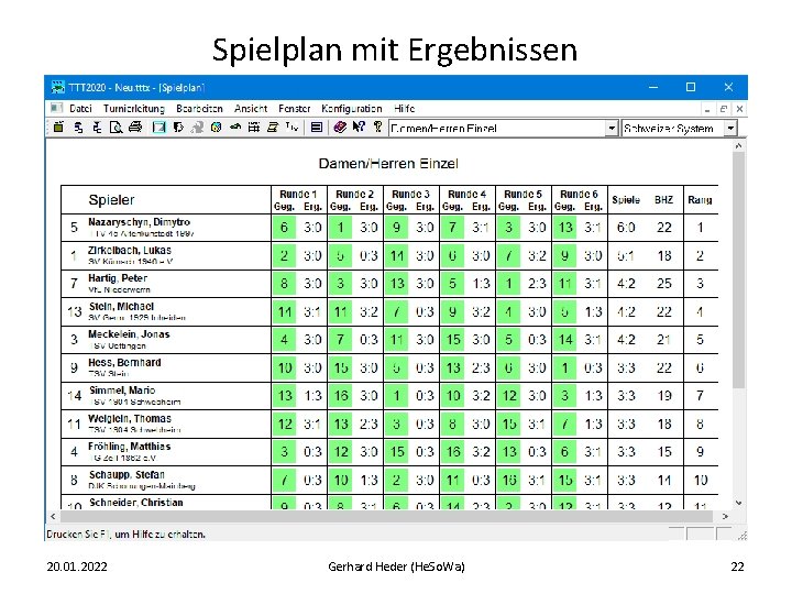 Spielplan mit Ergebnissen 20. 01. 2022 Gerhard Heder (He. So. Wa) 22 