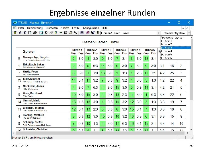 Ergebnisse einzelner Runden 20. 01. 2022 Gerhard Heder (He. So. Wa) 24 