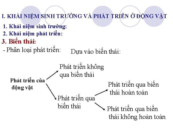 I. KHÁI NIỆM SINH TRƯỞNG VÀ PHÁT TRIỂN Ở ĐỘNG VẬT 1. Khái niệm