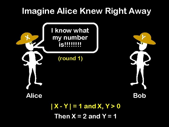 Imagine Alice Knew Right Away X I know what my number is!!!! Y (round