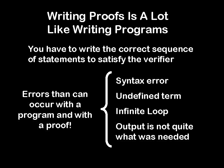 Writing Proofs Is A Lot Like Writing Programs You have to write the correct
