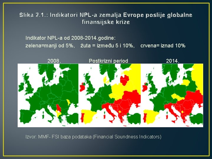 Slika 2. 1. : Indikatori NPL-a zemalja Evrope poslije globalne finansijske krize Indikator NPL