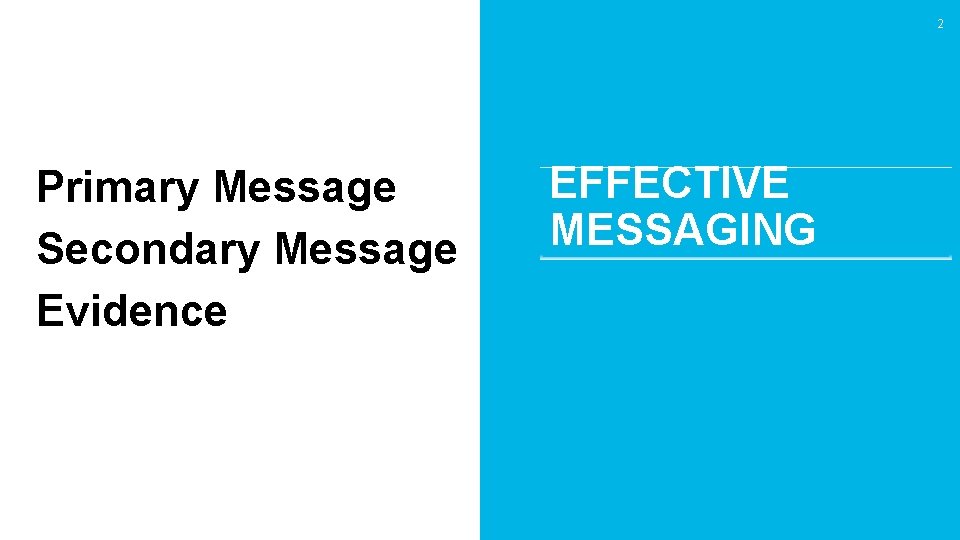 2 Primary Message Secondary Message Evidence EFFECTIVE MESSAGING 