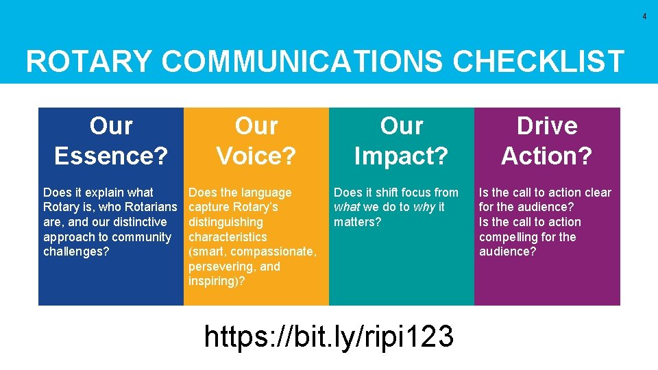 MAXIMIZING YOUR ROTARY BRAND Creating Compelling Consistent Messaging