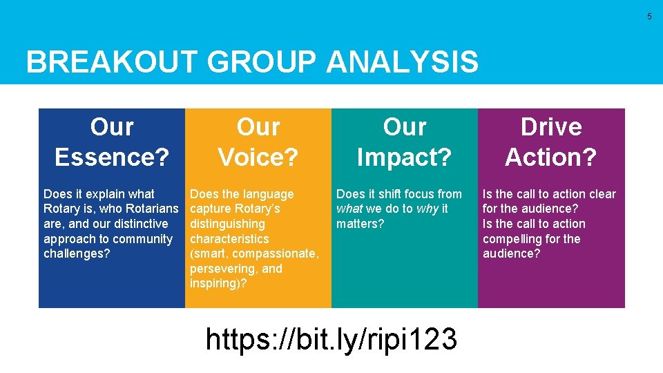 5 BREAKOUT GROUP ANALYSIS Our Essence? Our Voice? Does it explain what Rotary is,