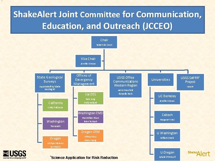 Shake. Alert Joint Committee for Communication, Education, and Outreach (JCCEO) Chair Robert de Groot