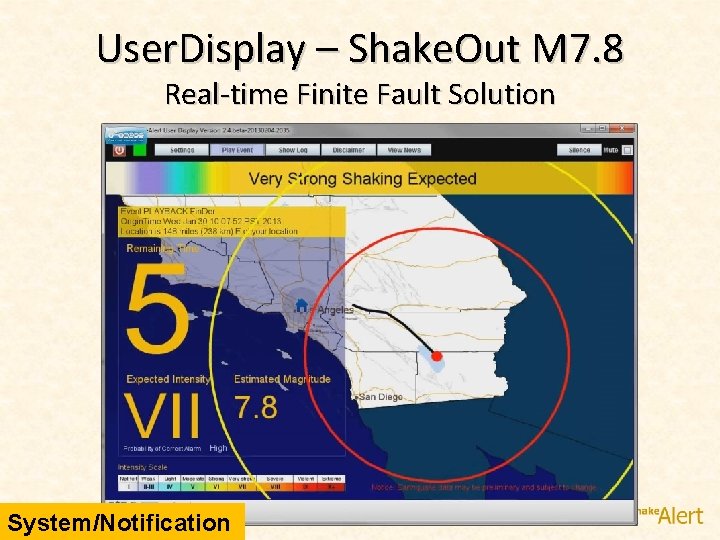 User. Display – Shake. Out M 7. 8 Real-time Finite Fault Solution System/Notification 