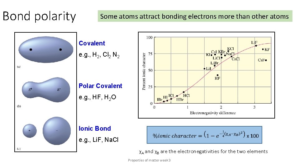 Bond polarity Some atoms attract bonding electrons more than other atoms Covalent e. g.