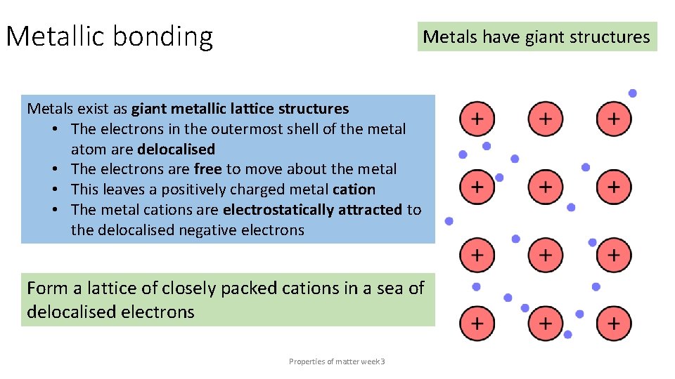 Metallic bonding Metals have giant structures Metals exist as giant metallic lattice structures •