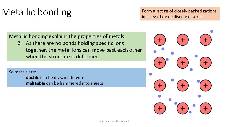 Metallic bonding Form a lattice of closely packed cations in a sea of delocalised