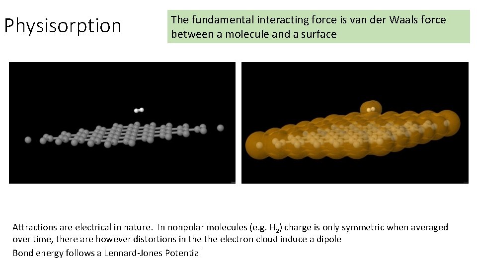 Physisorption The fundamental interacting force is van der Waals force between a molecule and
