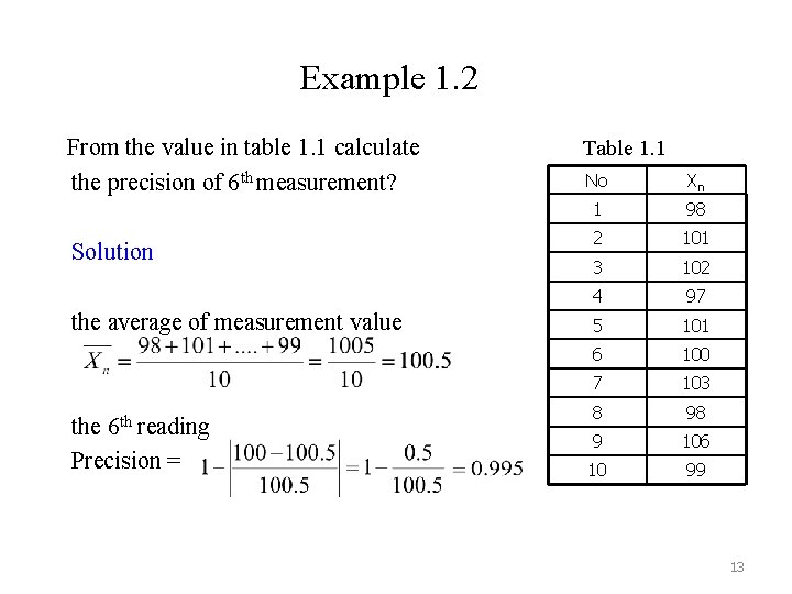 Example 1. 2 From the value in table 1. 1 calculate the precision of