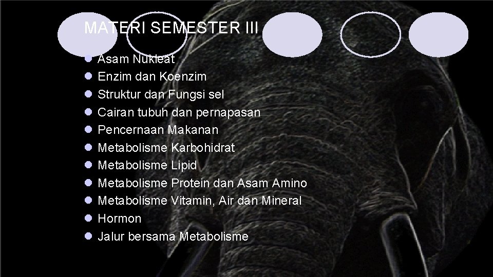 MATERI SEMESTER III l l l Asam Nukleat Enzim dan Koenzim Struktur dan Fungsi