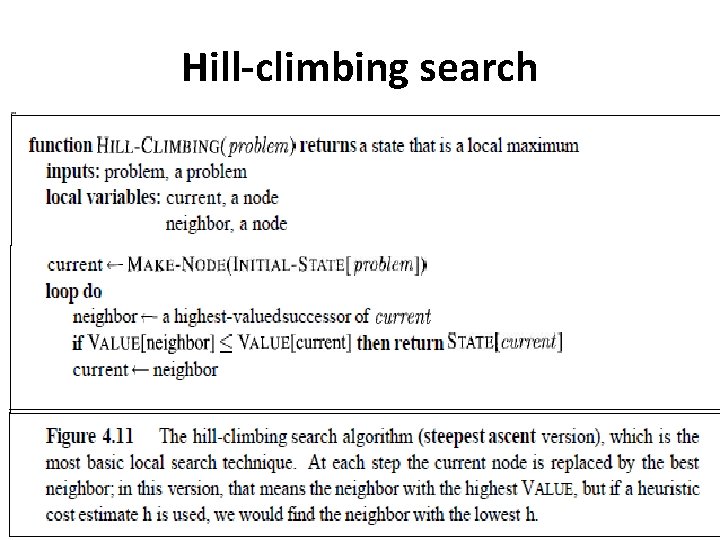 Hill-climbing search 