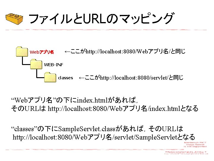 ファイルとURLのマッピング ←ここがhttp: //localhost: 8080/Webアプリ名/と同じ Webアプリ名 WEB-INF classes ←ここがhttp: //localhost: 8080/servlet/と同じ “Webアプリ名”の下にindex. htmlがあれば， そのURLは http: