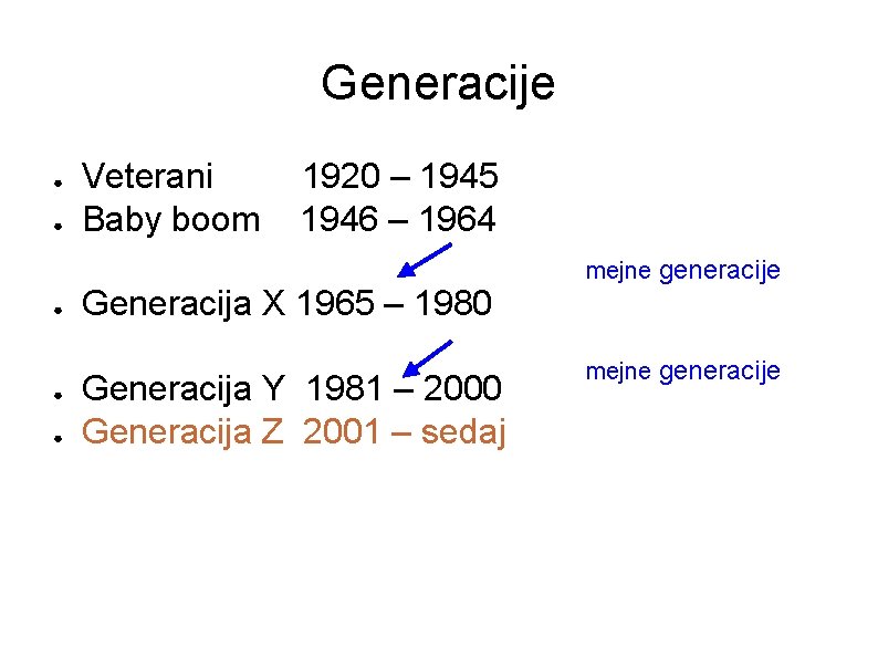 Generacije ● ● ● Veterani Baby boom 1920 – 1945 1946 – 1964 Generacija