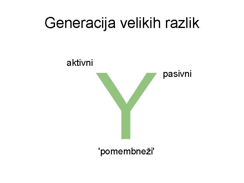 Generacija velikih razlik aktivni Y 'pomembneži' pasivni 