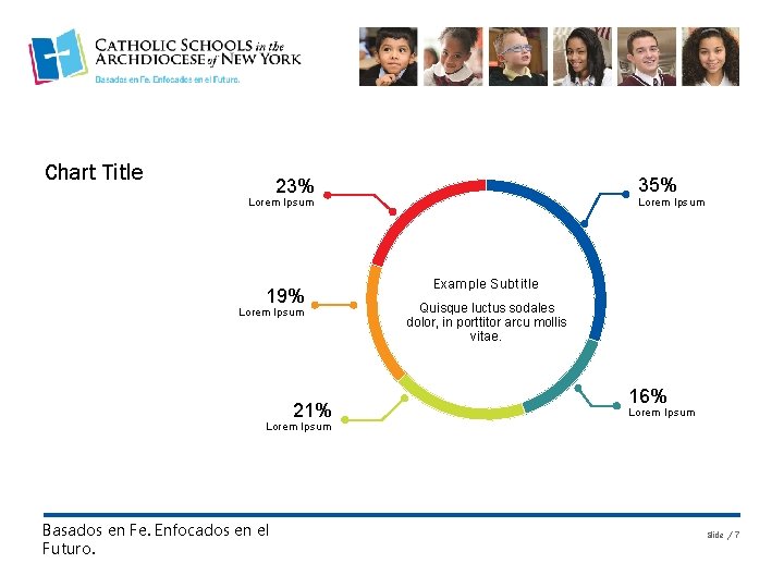 Chart Title 35% 23% Lorem Ipsum 19% Lorem Ipsum 21% Example Subtitle Quisque luctus