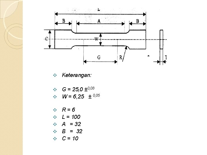 v Keterangan: G = 25, 0 ± 0, 08 v W = 6, 25