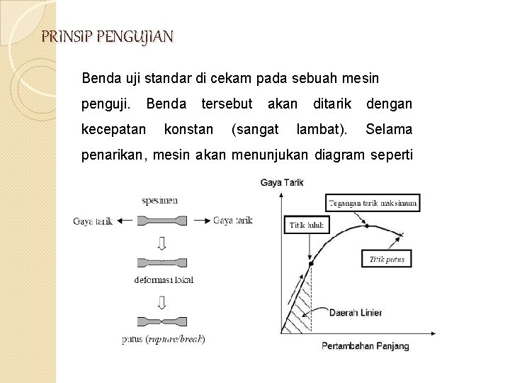 PRINSIP PENGUJIAN Benda uji standar di cekam pada sebuah mesin penguji. Benda kecepatan tersebut