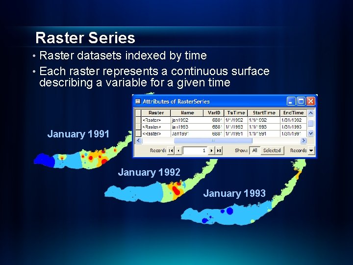 Raster Series Raster datasets indexed by time • Each raster represents a continuous surface