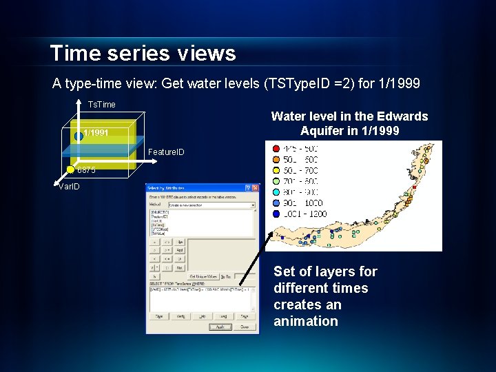 Time series views A type-time view: Get water levels (TSType. ID =2) for 1/1999