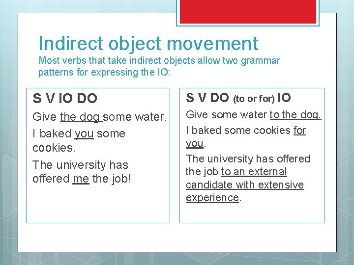 Indirect object movement Most verbs that take indirect objects allow two grammar patterns for
